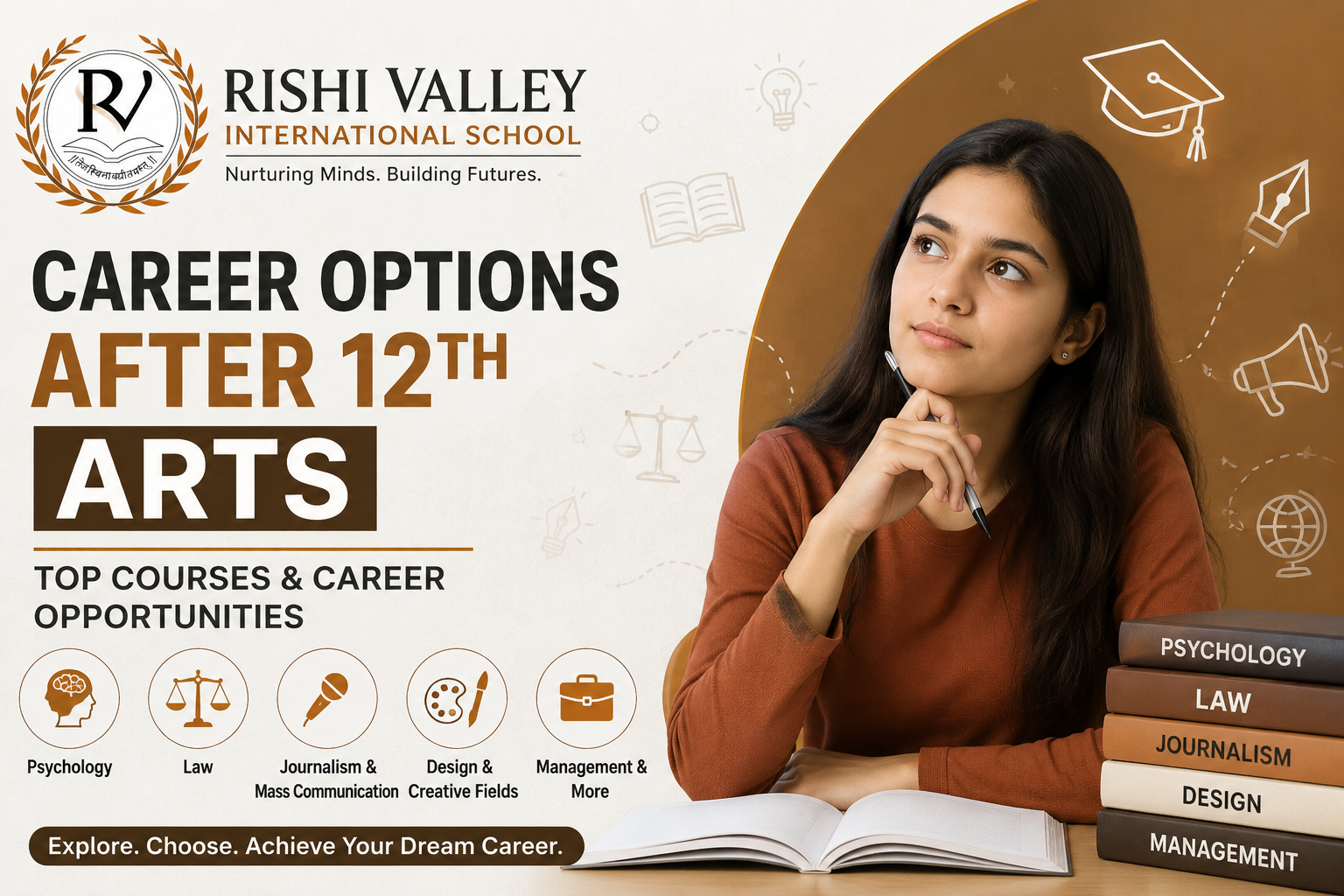 Career Options After 12th Arts: Top Courses and Career Opportunities